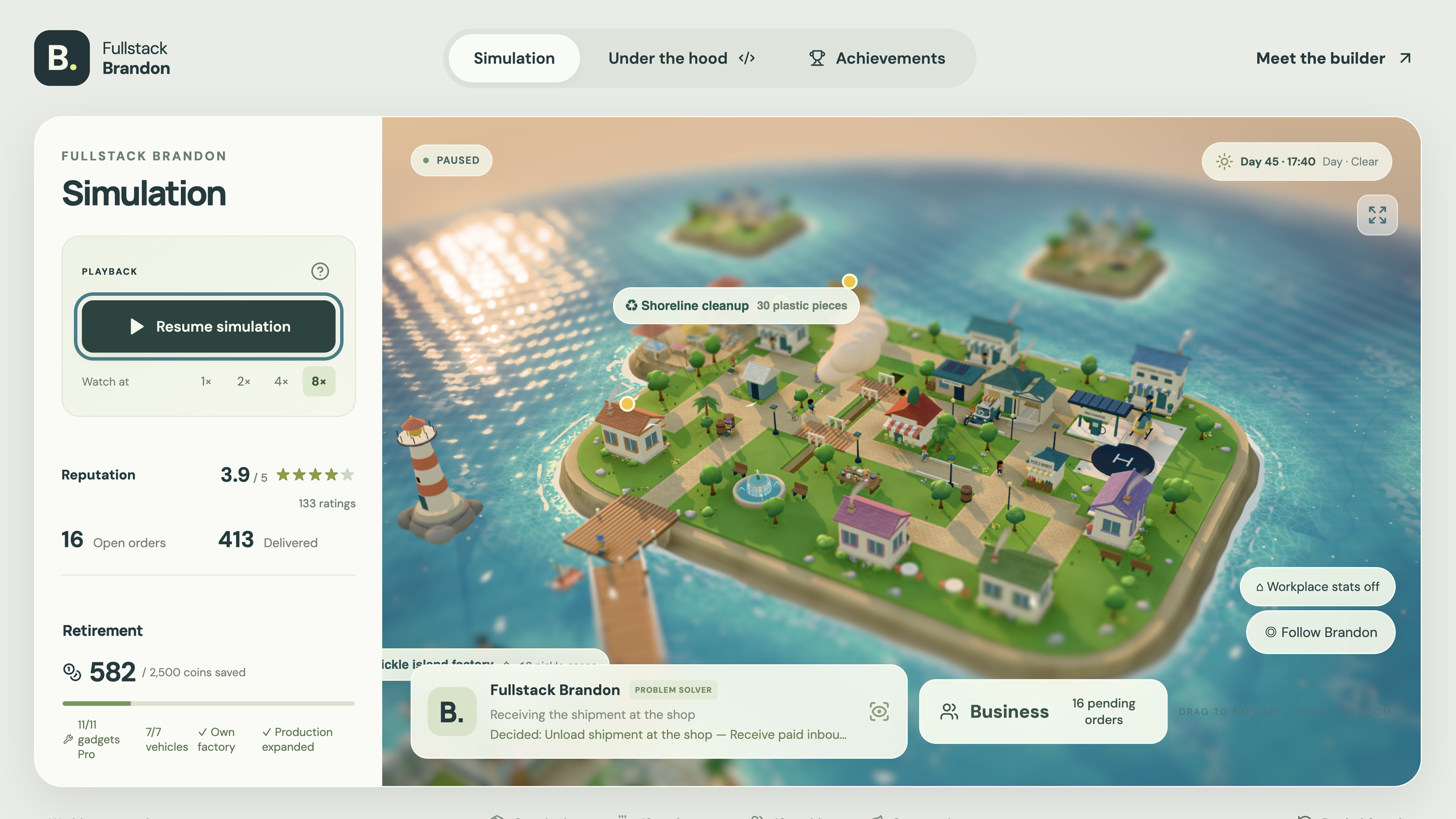 Actual FullStack Brandon world and controls with a developed business