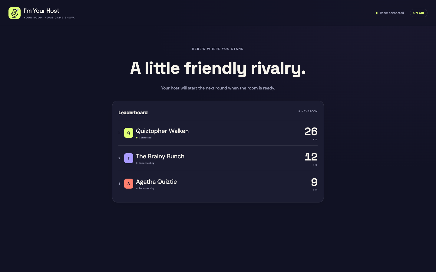 Actual game leaderboard with scores for Quiztopher Walken, The Brainy Bunch, and Agatha Quiztie